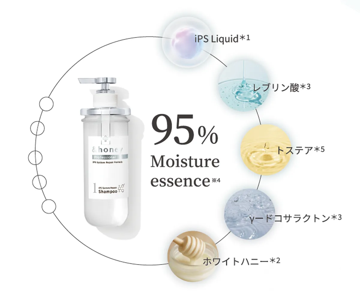 うるサラ髪へ導く高機能リペア